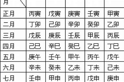 2024年八字運程|【2024年八字運程】2024年八字運程：你的命定運勢，不可錯。